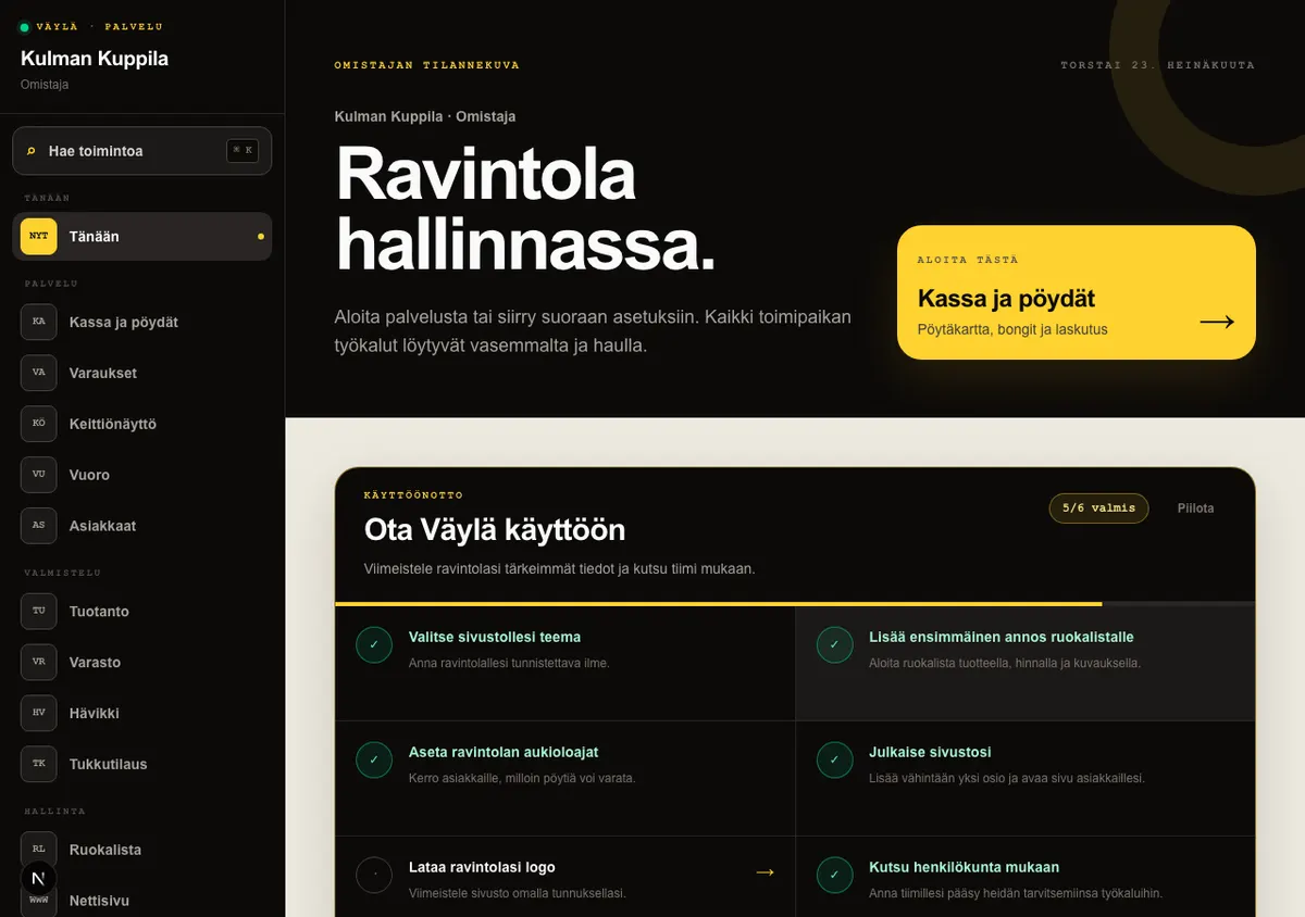 Omistajan Tänään-näkymän Ota Väylä käyttöön -kortti, jossa näkyy kuuden vaiheen edistyminen.