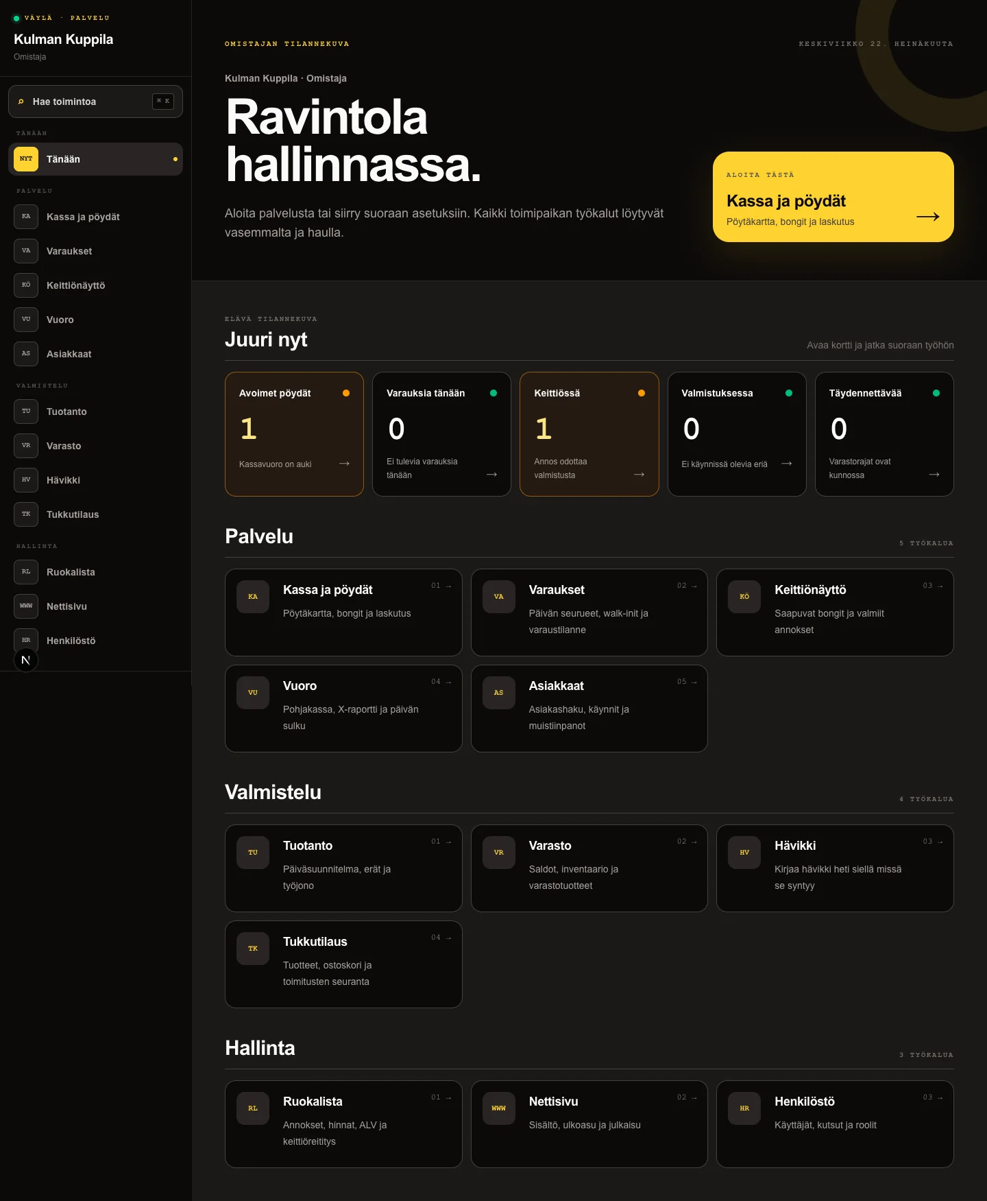 Kulman Kuppilan henkilökunnan Tänään-näkymä työpöydällä.